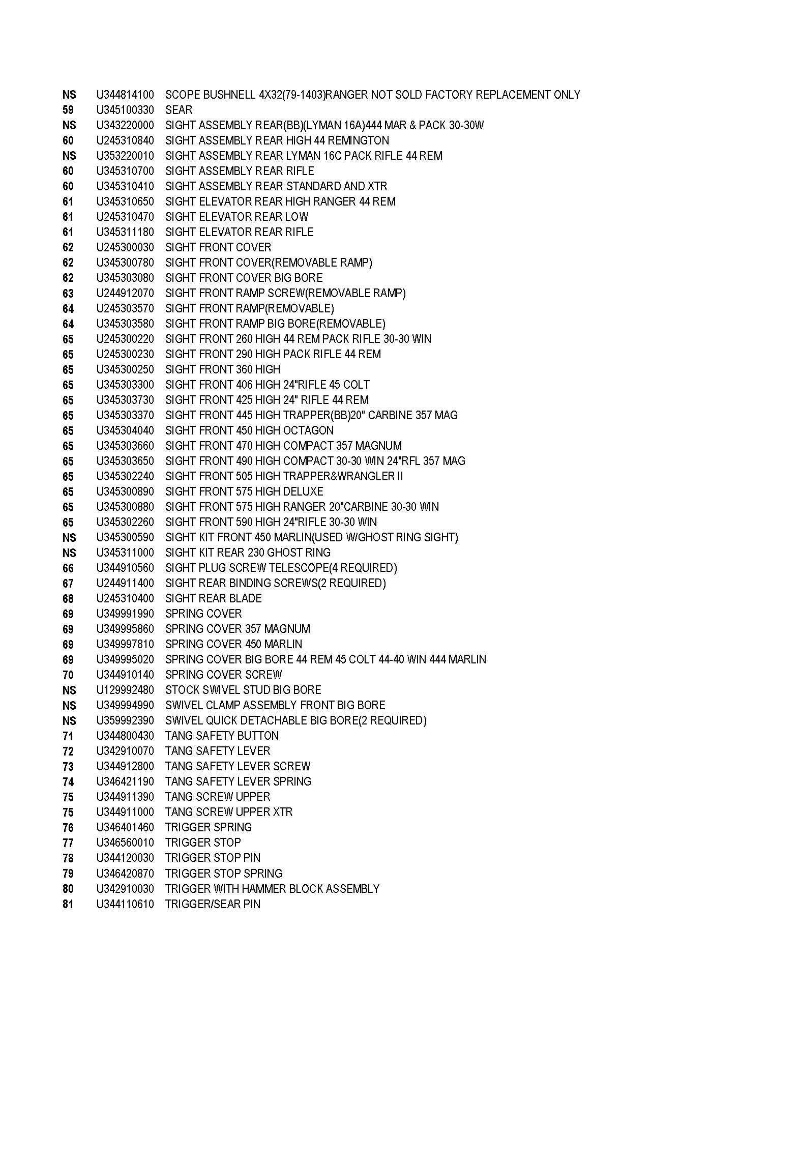 Library | DEFCAD defcad files download